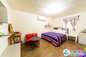Phòng Giường Đôi Có Phòng Tắm Riêng (Double Room with Private Bathroom)
