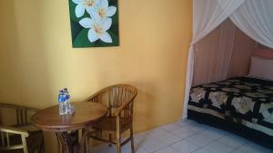 Phòng Deluxe Giường Đôi Có Vòi Sen (Deluxe Double Room with Shower)