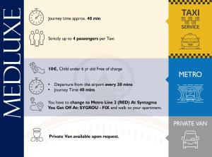 Deluxe Apartment room in MEDLUXE EASY ACROPOLIS APARTMENT!