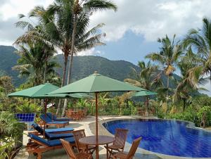 Phòng Giường Đôi Hạng Bình Dân (Budget Double Room)