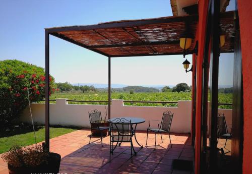 This photo about Hotel Rural Cal Ruget shared on HyHotel.com