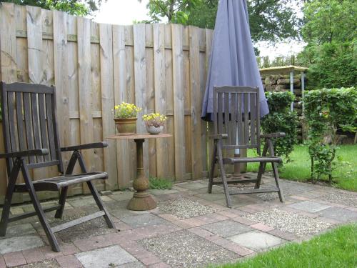 't Zwaluwennest in Exloo 't Zwaluwennest in Exloo