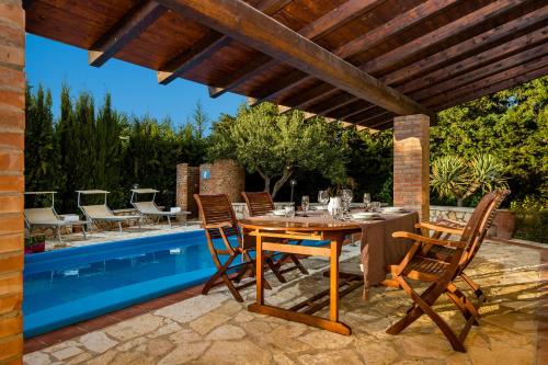 สวน, Villa Eden con piscina a Scopello in กาเซ บอสชา สวน, Villa Eden con piscina a Scopello in กาเซ บอสชา