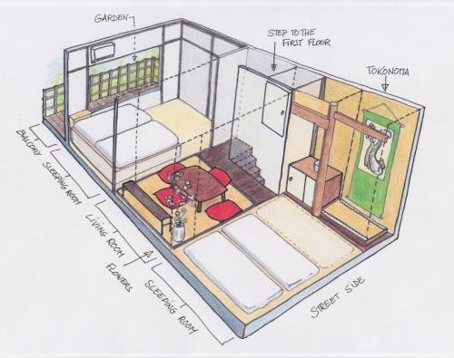 This photo about Bon shared on HyHotel.com