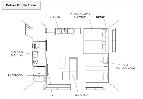 This photo about Suminagi Shinpontocho shared on HyHotel.com
