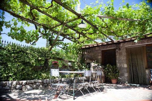 This photo about Il Giardino Delle Noci shared on HyHotel.com
