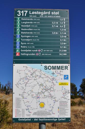 Løstegard Hytter in Gol Løstegard Hytter in Gol