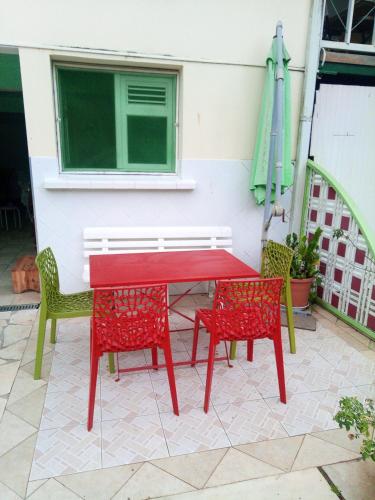 Varanda/terraço, Studio charmant à Rivière Salée - 22 m² + Parking (Studio charmant a Riviere Salee - 22 m² + Parking) in Sainte-Luce Varanda/terraço, Studio charmant à Rivière Salée - 22 m² + Parking (Studio charmant a Riviere Salee - 22 m² + Parking) in Sainte-Luce