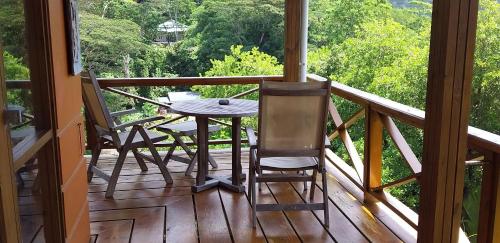 waterfall accomodation in Seychelles Islands waterfall accomodation in Seychelles Islands