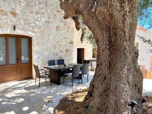 Kuća za odmor "Villa Oliva" (Kuca za odmor "Villa Oliva") in Ivan Dolac Kuća za odmor "Villa Oliva" (Kuca za odmor "Villa Oliva") in Ivan Dolac