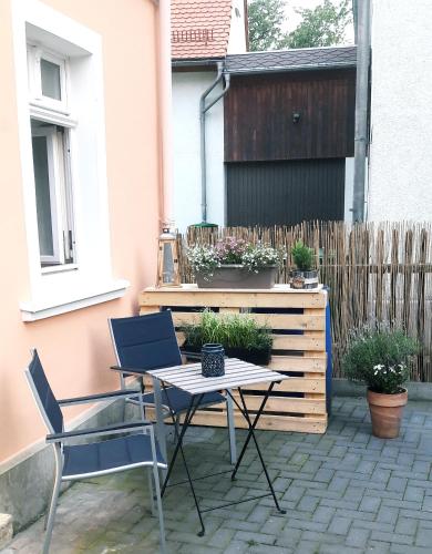 Ferienwohnung zum See in Lohmen Ferienwohnung zum See in Lohmen