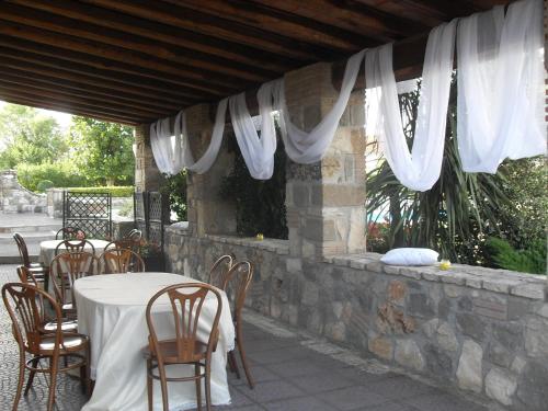 This photo about Hotel Bompiani shared on HyHotel.com