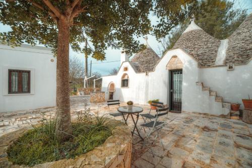 Casa Surya by Typney in Villaggio del Fanciullo Casa Surya by Typney in Villaggio del Fanciullo