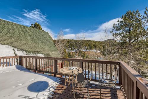 Owl Chalet - Explore Black Hawk & Nederland in Nederland (CO) Owl Chalet - Explore Black Hawk & Nederland in Nederland (CO)