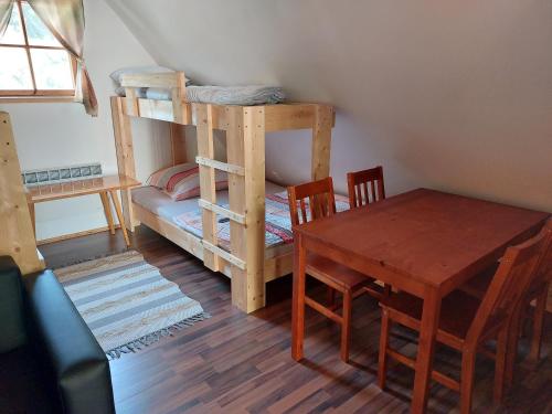 Chatka pod jaskyňou (Chatka pod jaskynou) in ليفوكا Chatka pod jaskyňou (Chatka pod jaskynou) in ليفوكا