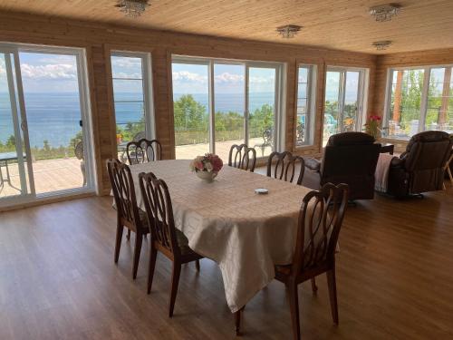 Maison Victoria in La Malbaie (QC) Maison Victoria in La Malbaie (QC)