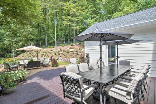 Butterfly Creek Estate on 3 Acres with Deck! in Columbus (NC) Butterfly Creek Estate on 3 Acres with Deck! in Columbus (NC)
