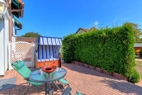 Auszeit auf Insel Usedom