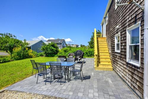 16 Freeman Avenue Sandwich - - Changes in Latitude in Sandwich 16 Freeman Avenue Sandwich - - Changes in Latitude in Sandwich