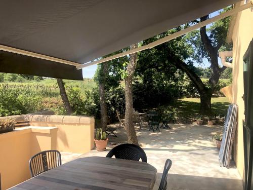 Gite 6 pers. + piscine Uzes/Pont du Gard au calme in Pougnadoresse Gite 6 pers. + piscine Uzes/Pont du Gard au calme in Pougnadoresse