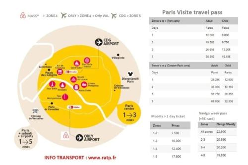 M6 Le vieux Massy RER600mOrly20 minNetflixNeuf in Massy M6 Le vieux Massy RER600mOrly20 minNetflixNeuf in Massy