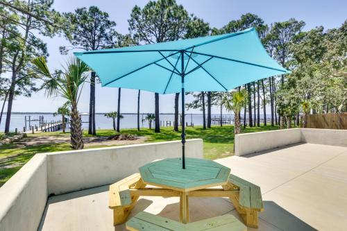 Waterfront Panacea Vacation Rental with Boat Dock! in 克勞福茲維爾(佛羅里達州) Waterfront Panacea Vacation Rental with Boat Dock! in 克勞福茲維爾(佛羅里達州)