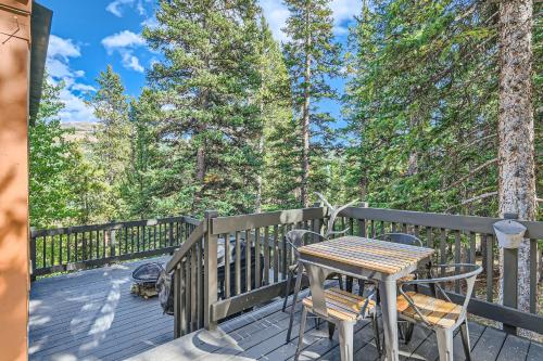 High Altitude Haven home in Blue River High Altitude Haven home in Blue River