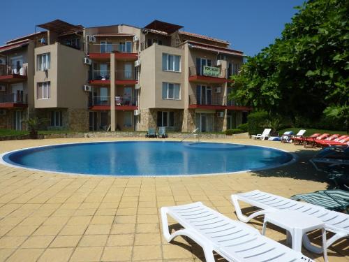 Hotel Villa Izgrev