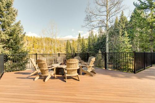 Winter Park Ski-InandSki-Out Condo with Mountain Views in Winter Park Winter Park Ski-InandSki-Out Condo with Mountain Views in Winter Park