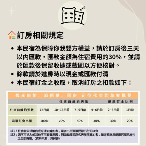 Facilities, Wei Kun Homestay in Sanxing Township Facilities, Wei Kun Homestay in Sanxing Township