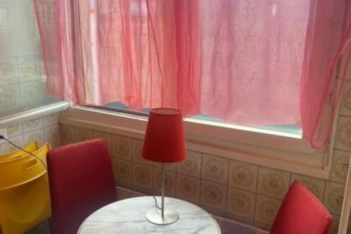 Genève : Proche Lac, ONU et Centre.