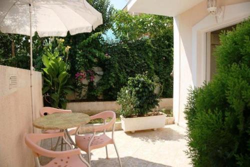 Villa Sofia in سكالا Villa Sofia in سكالا