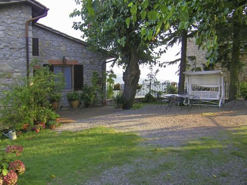 Country house Sofia Villas