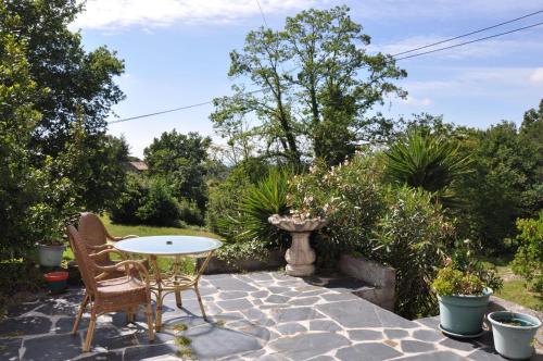 Casa-Agave-Quinta-da-Encavalada-relaxing-holiday-house-with-beautiful-view-and-swimmingpool in Oliveira Do Hospital Casa-Agave-Quinta-da-Encavalada-relaxing-holiday-house-with-beautiful-view-and-swimmingpool in Oliveira Do Hospital