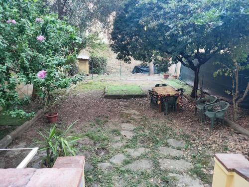 Casa Lori - ai piedi di piazzale Michelangelo