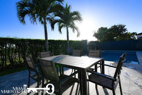 Golden Horizon Villa, Pool, Perfect Game Room, BBQ in Country Walk Golden Horizon Villa, Pool, Perfect Game Room, BBQ in Country Walk