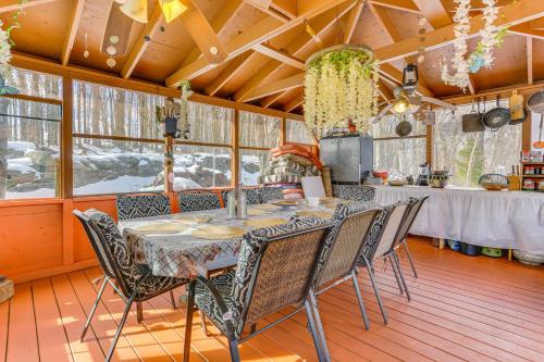 Swan Lake Estate with Sauna and Game Room! in Kenoza Lake Swan Lake Estate with Sauna and Game Room! in Kenoza Lake