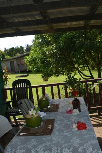 Jima's Home Retreat in Metei Jima's Home Retreat in Metei