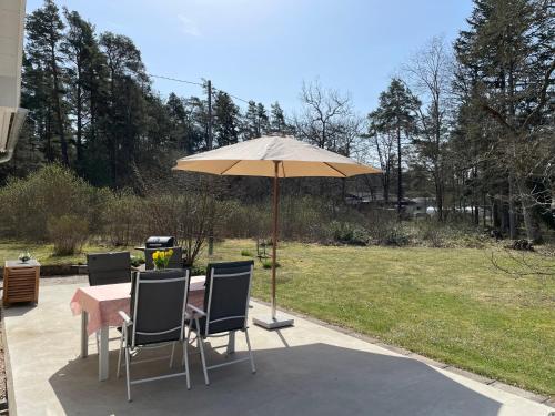 View, Avskilt nyrenoverat hus pa stor naturtomt med narheten till bade Visby och havet in Djupkvior View, Avskilt nyrenoverat hus pa stor naturtomt med narheten till bade Visby och havet in Djupkvior