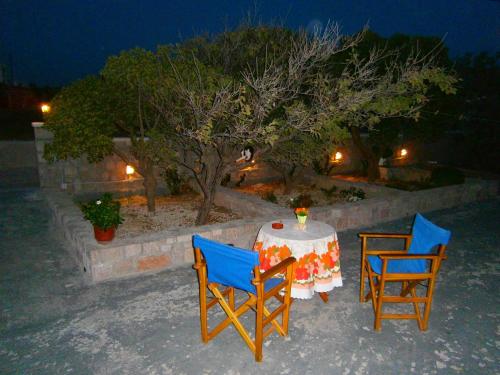 This photo about Iremia Rooms shared on HyHotel.com