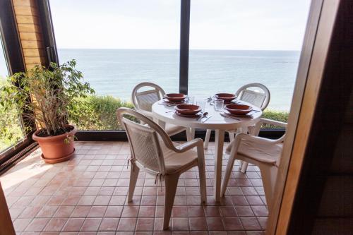 Hotel Itsas Begi - Basque Stay