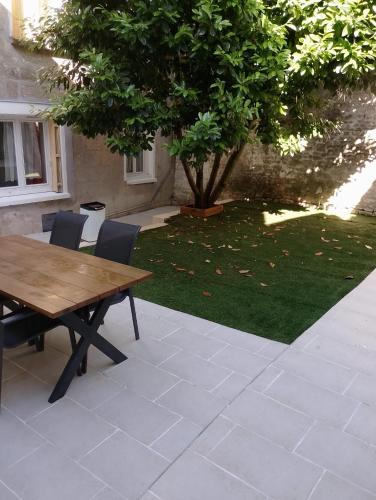 Le Jardin Niortais - Hyper centre- proche gare - Paisible - Grand Jardin privé, WIFI HD -NETFLIX (Le Jardin Niortais - Hyper centre- proche gare - Paisible - Grand Jardin prive, WIFI HD -NETFLIX) in Niort Le Jardin Niortais - Hyper centre- proche gare - Paisible - Grand Jardin privé, WIFI HD -NETFLIX (Le Jardin Niortais - Hyper centre- proche gare - Paisible - Grand Jardin prive, WIFI HD -NETFLIX) in Niort