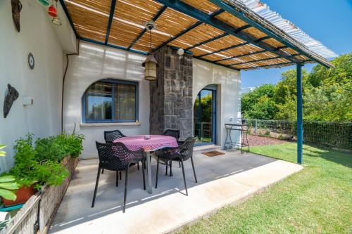 ענת וירון צימרים בגליל העליון in มาอายันบารุช ענת וירון צימרים בגליל העליון in มาอายันบารุช