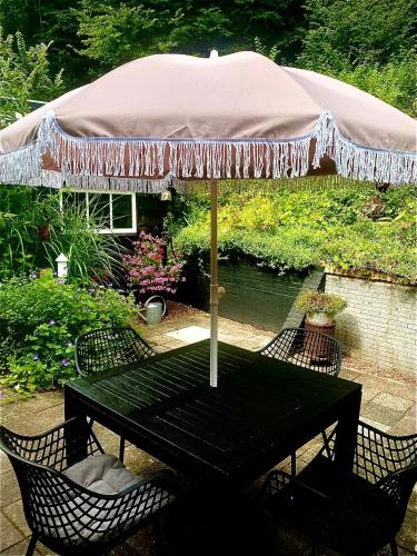 Zandrijk in Wimmenum Zandrijk in Wimmenum