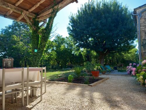 La maison au frêne (La maison au frene) in Lalbenque La maison au frêne (La maison au frene) in Lalbenque