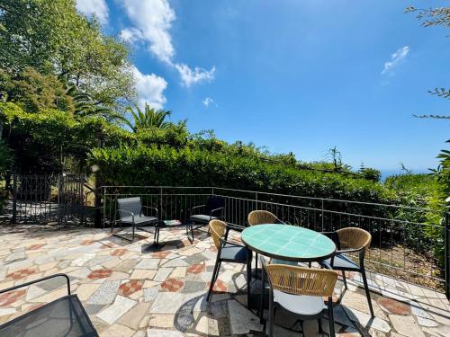 YourHome - Villa Claudette Rooms in Massa Lubrense YourHome - Villa Claudette Rooms in Massa Lubrense