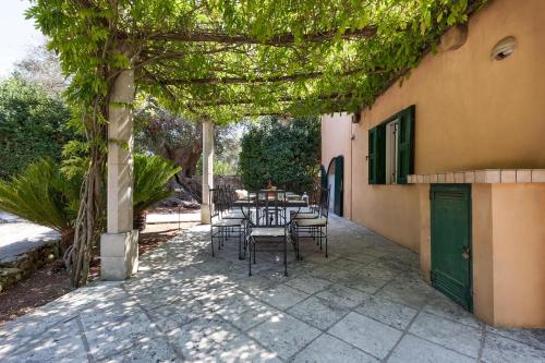 This photo about Villa Rivabella shared on HyHotel.com