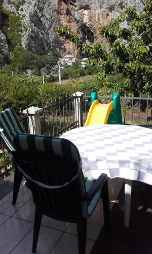 Nabij attractie, Apartment Enny in Blagaj Nabij attractie, Apartment Enny in Blagaj