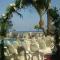 Hotel Masa International