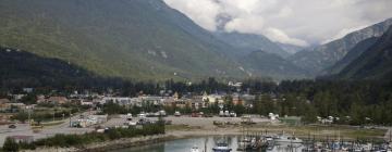 Things to do in Skagway